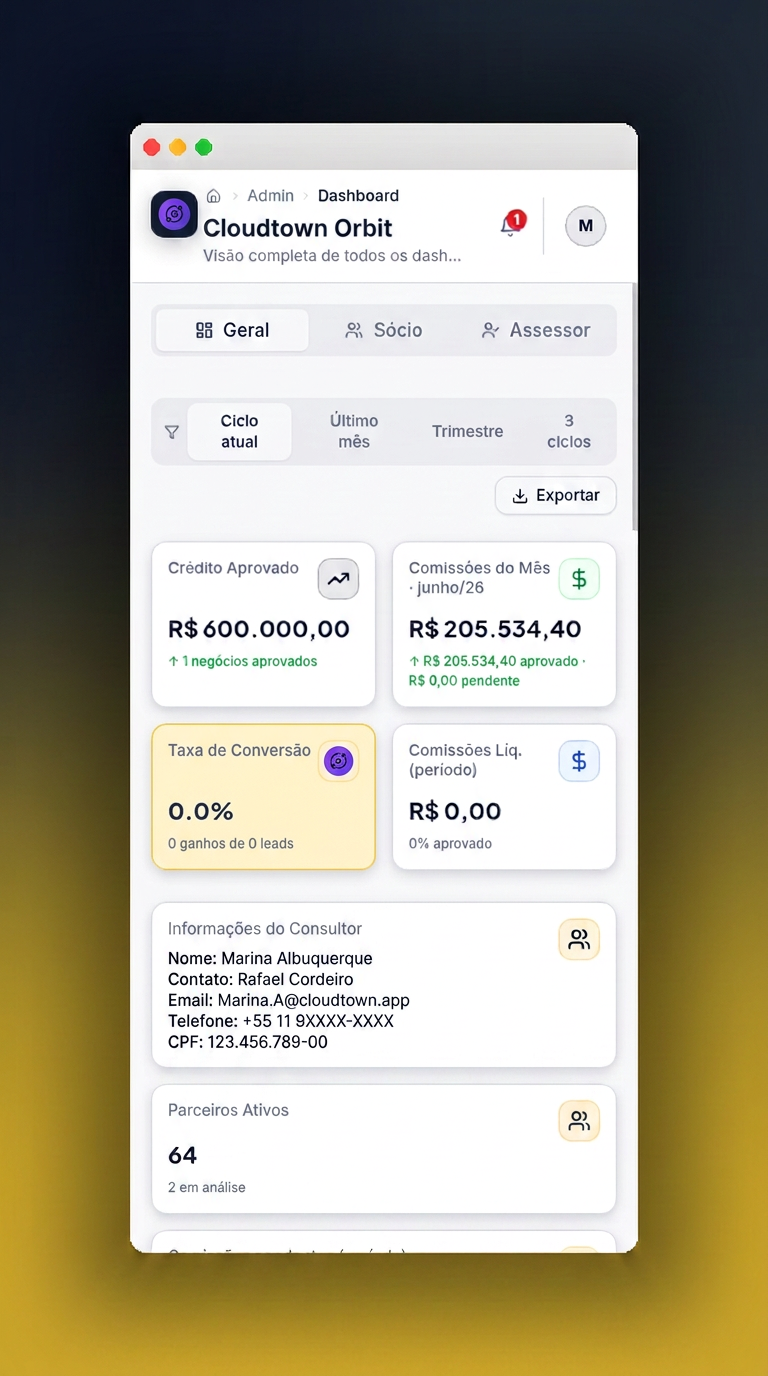 Visão executiva em tempo real mobile